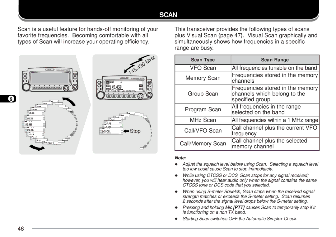 Kenwood TM-D700 E instruction manual Scan Type Scan Range 