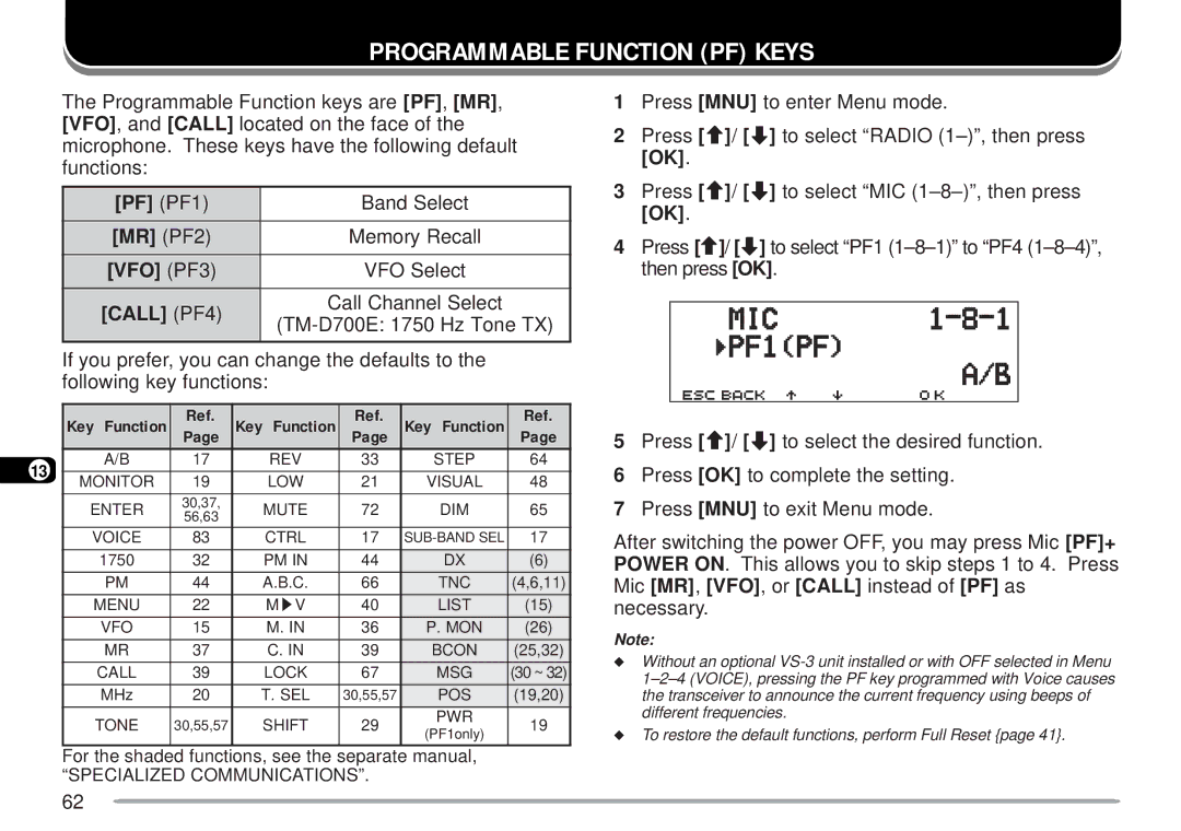 Kenwood TM-D700 E instruction manual Programmable Function PF Keys, PF PF1, MR PF2, VFO PF3, Call PF4 