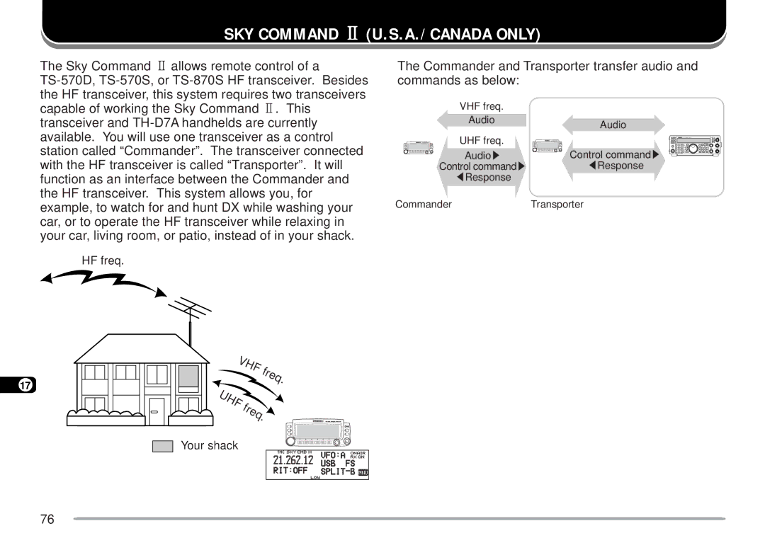 Kenwood TM-D700 E instruction manual SKY Command 2 U.S.A./ Canada only, Freq 