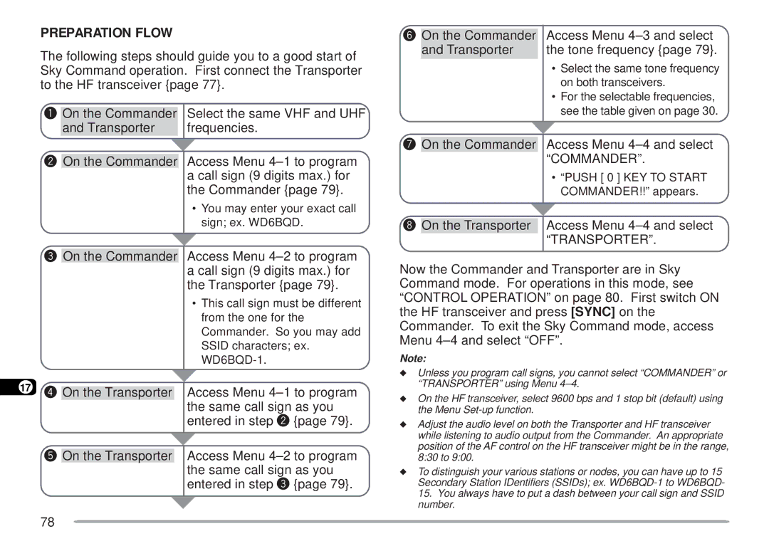 Kenwood TM-D700 E instruction manual Preparation Flow, 17 r 