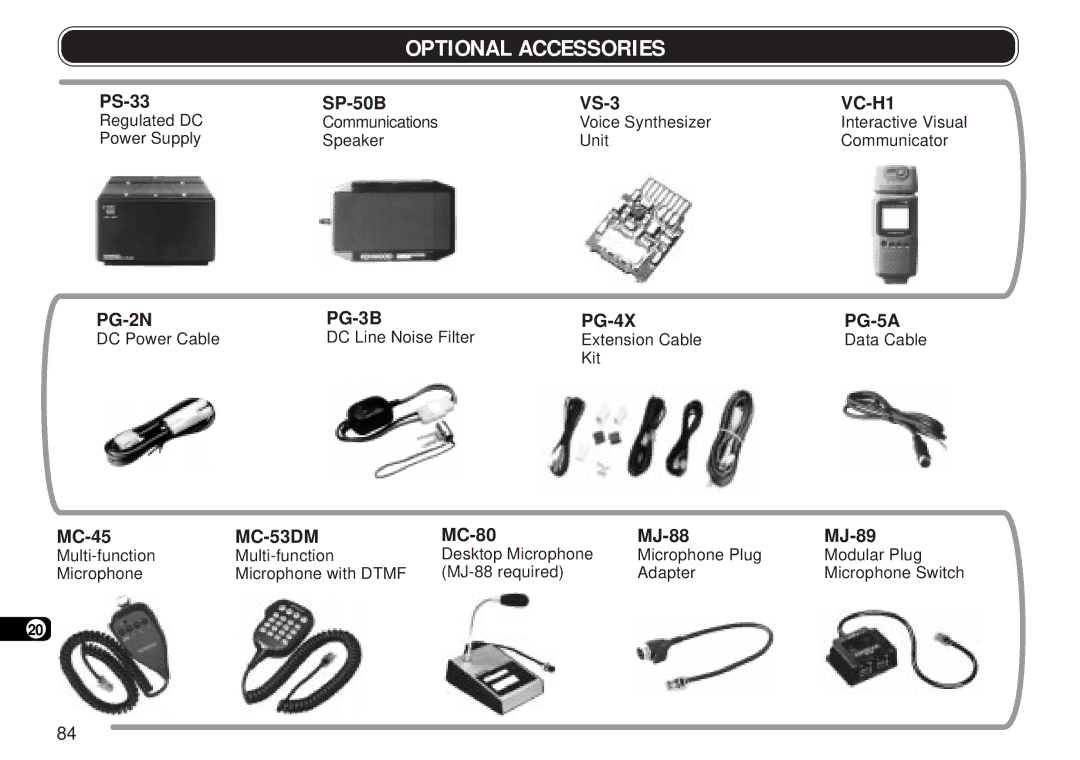 Kenwood TM-D700 E Optional Accessories, PS-33 SP-50B VS-3 VC-H1, PG-2N PG-3B PG-4X PG-5A, MC-45 MC-53DM MC-80 MJ-88 MJ-89 