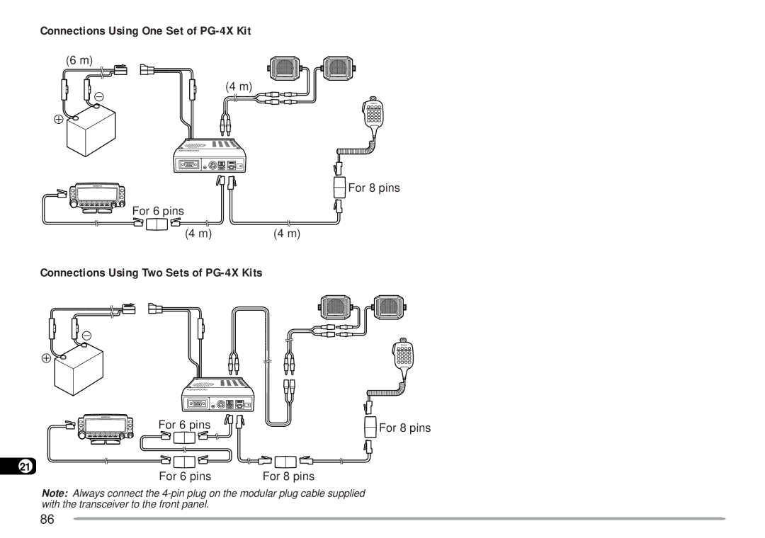 Kenwood TM-D700 E instruction manual Connections Using One Set of PG-4X Kit, Connections Using Two Sets of PG-4X Kits 