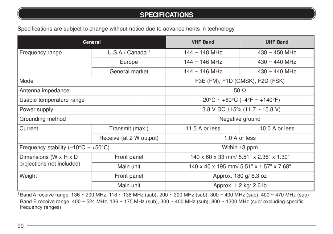 Kenwood TM-D700 E instruction manual Specifications, VHF Band UHF Band 