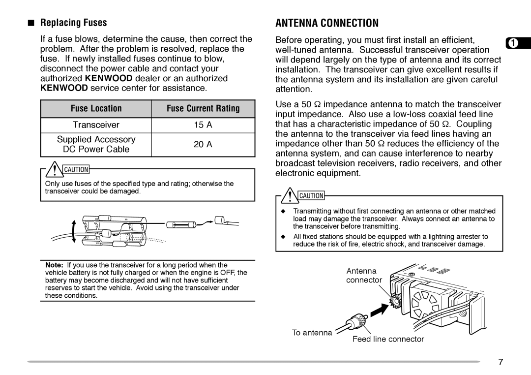 Kenwood TM-V708A instruction manual Antenna Connection, Replacing Fuses, Fuse Location Fuse Current Rating 