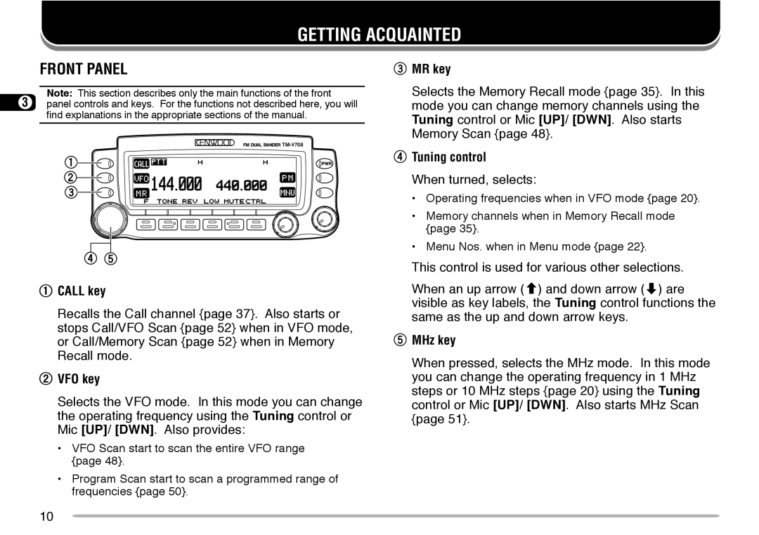 Kenwood TM-V708A instruction manual Getting Acquainted, Front Panel 