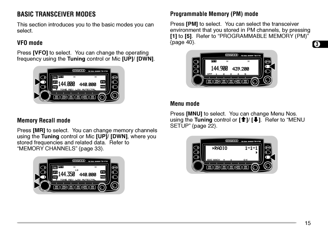 Kenwood TM-V708A Basic Transceiver Modes, VFO mode, Memory Recall mode, Programmable Memory PM mode, Menu mode 