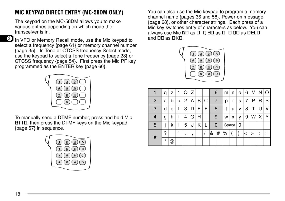 Kenwood TM-V708A instruction manual MIC Keypad Direct Entry MC-58DM only 