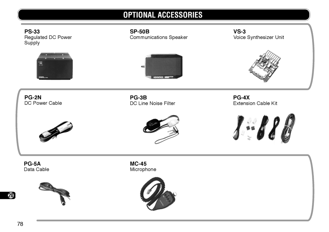 Kenwood TM-V708A instruction manual Optional Accessories, PS-33 SP-50B VS-3, PG-2N PG-3B PG-4X, PG-5A MC-45 