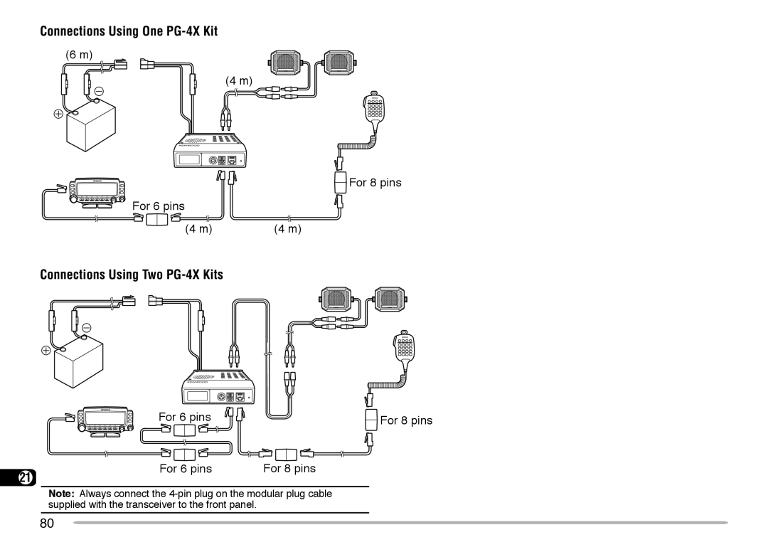 Kenwood TM-V708A instruction manual Connections Using One PG-4X Kit, Connections Using Two PG-4X Kits 