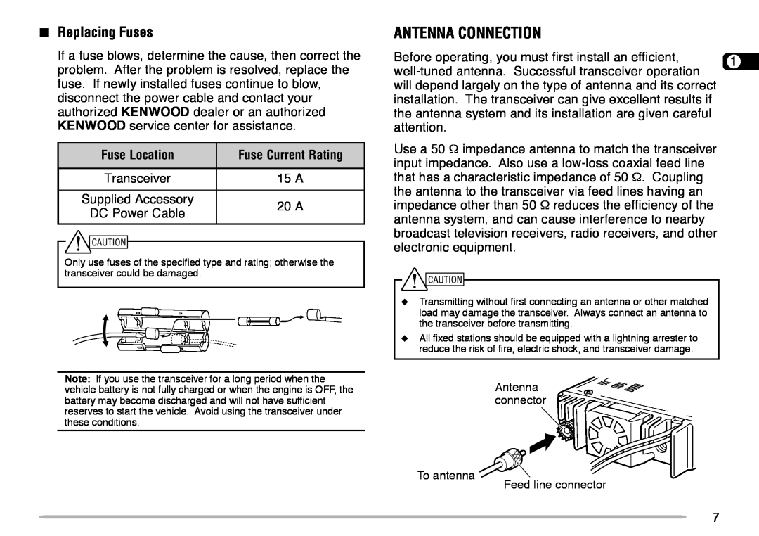 Kenwood TM-V708A instruction manual Antenna Connection, Replacing Fuses 