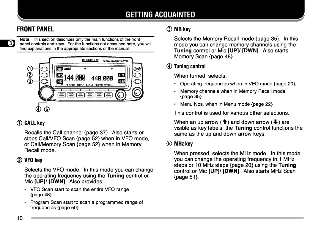 Kenwood TM-V708A instruction manual Getting Acquainted, Front Panel 