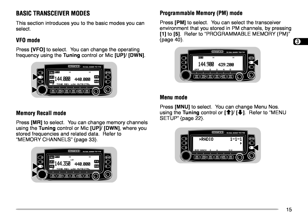 Kenwood TM-V708A Basic Transceiver Modes, VFO mode, Memory Recall mode, Programmable Memory PM mode, Menu mode, page 