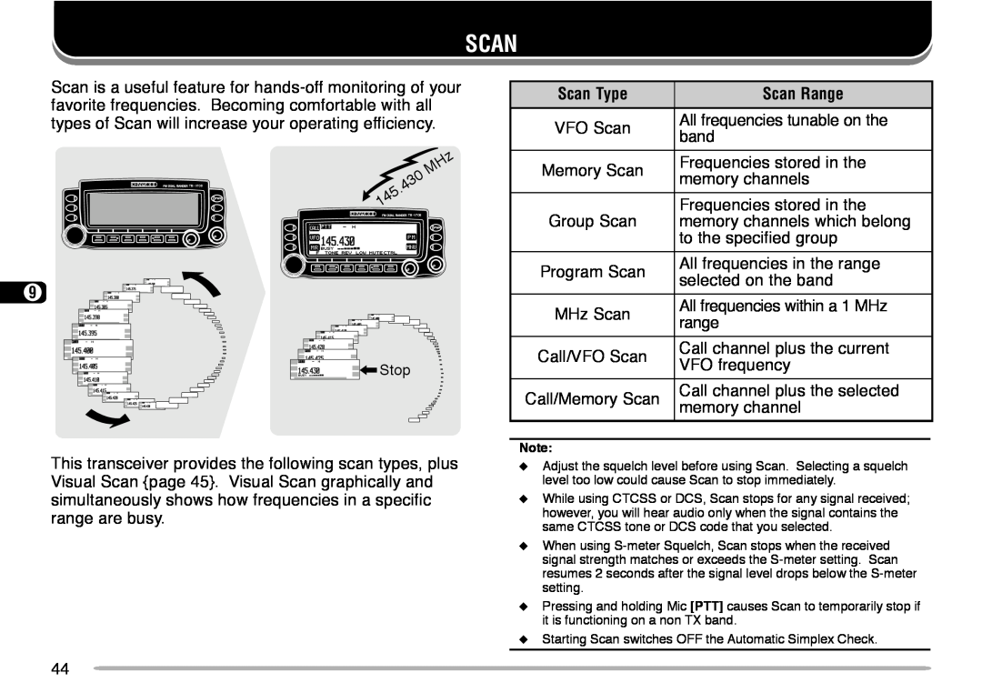 Kenwood TM-V708A instruction manual Scan Type, Scan Range 