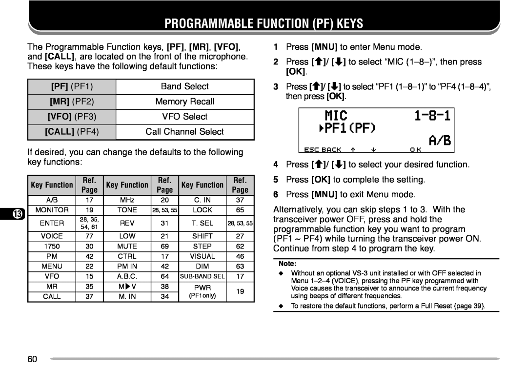 Kenwood TM-V708A instruction manual Programmable Function Pf Keys, PF PF1, MR PF2, VFO PF3, CALL PF4 