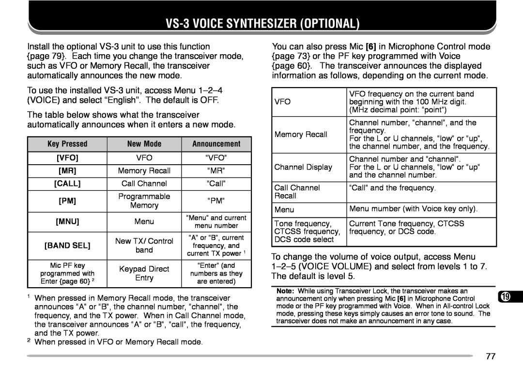 Kenwood TM-V708A instruction manual VS-3VOICE SYNTHESIZER OPTIONAL 