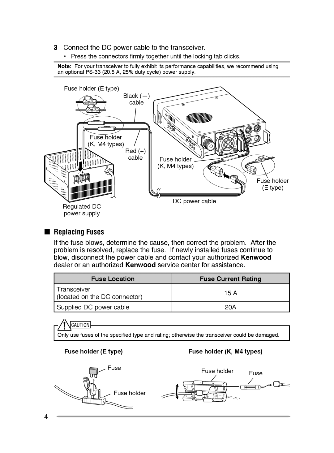 Kenwood TM-V71E, TM-V71A Replacing Fuses, Fuse Location Fuse Current Rating, Transceiver, Located on the DC connector 