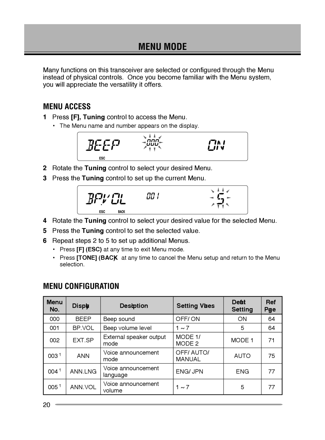 Kenwood TM-V71E, TM-V71A Menu Mode, Menu Access, Menu Configuration, Press F, Tuning control to access the Menu 