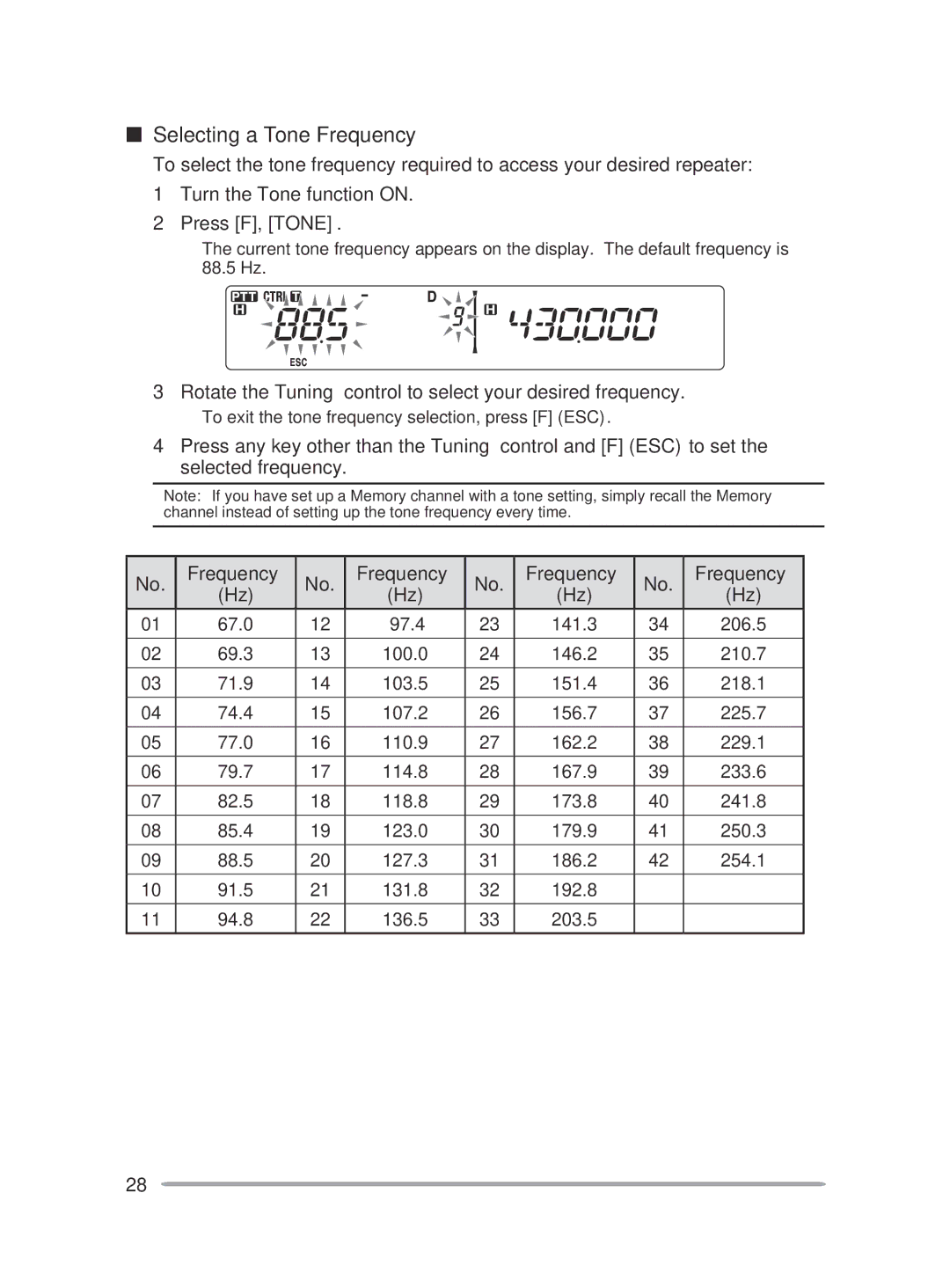 Kenwood TM-V71E Selecting a Tone Frequency, Press F, Tone, Rotate the Tuning control to select your desired frequency 