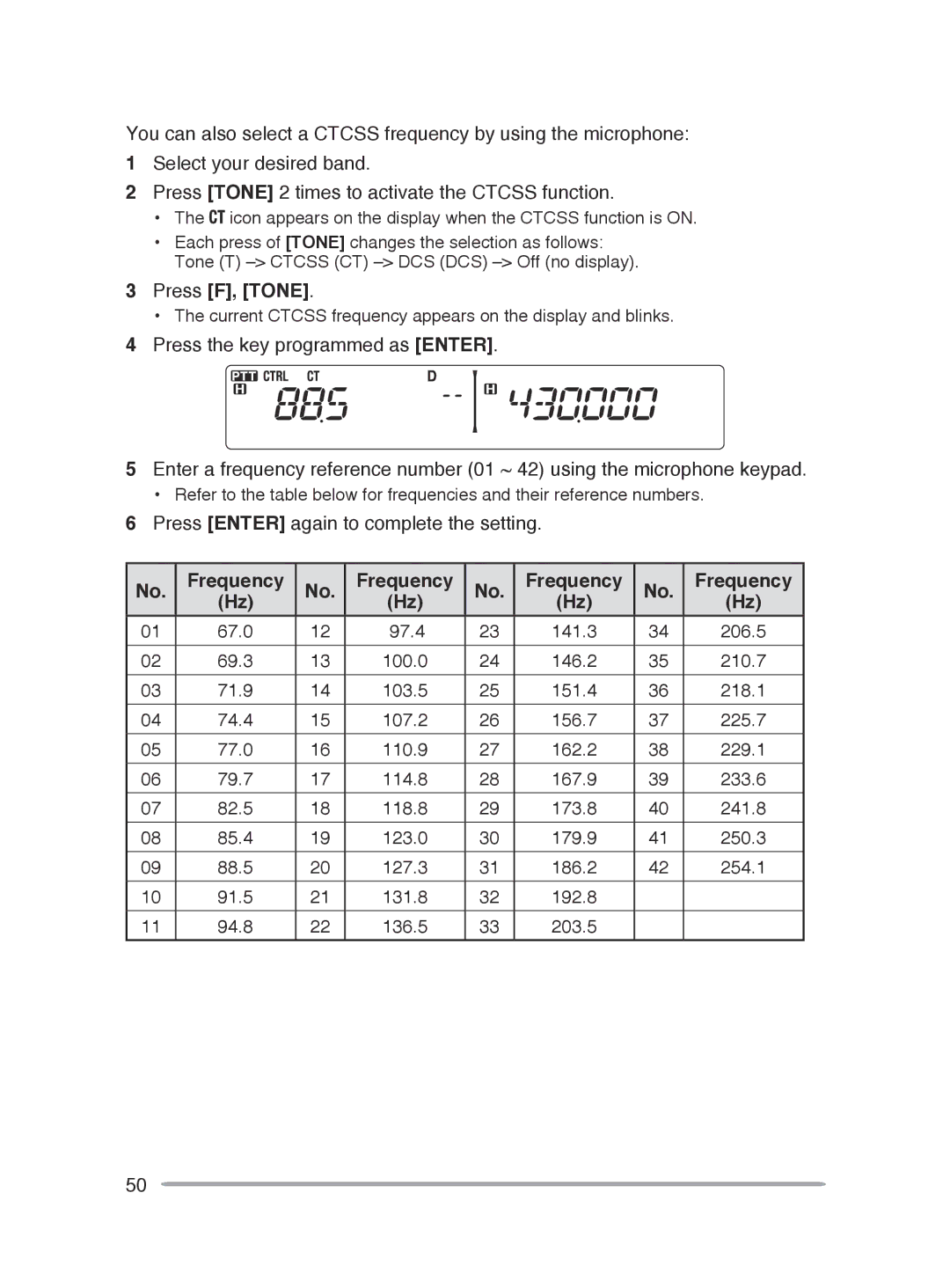 Kenwood TM-V71E, TM-V71A instruction manual Press Enter again to complete the setting, Frequency 