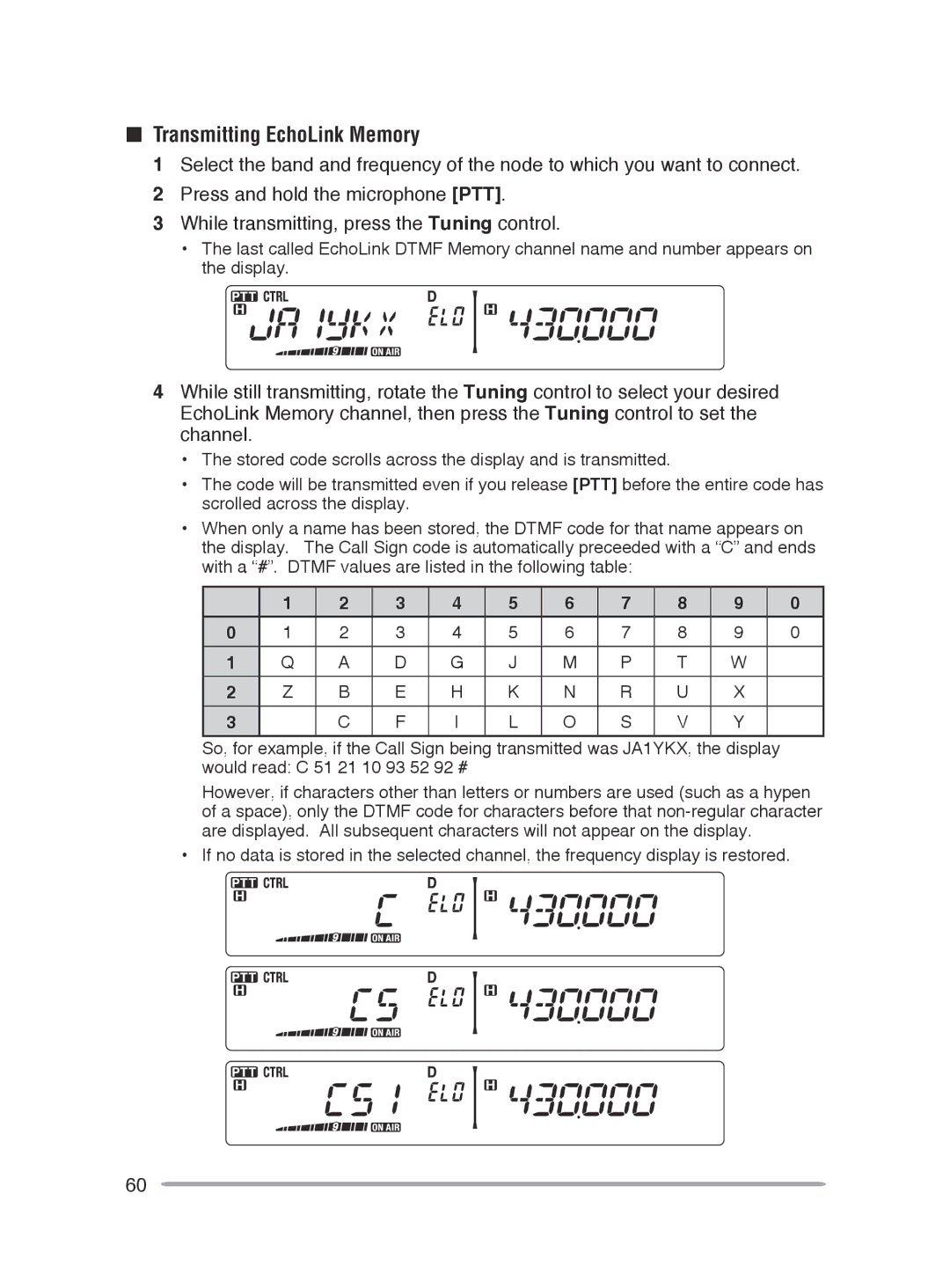 Kenwood TM-V71E, TM-V71A instruction manual Transmitting EchoLink Memory 