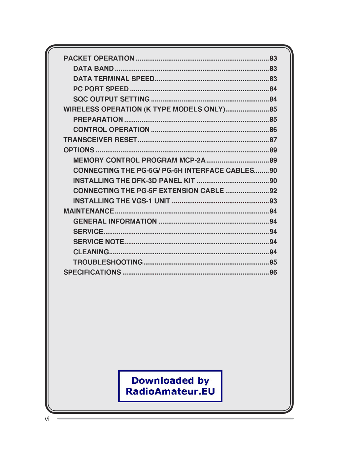 Kenwood TM-V71E, TM-V71A instruction manual Options 