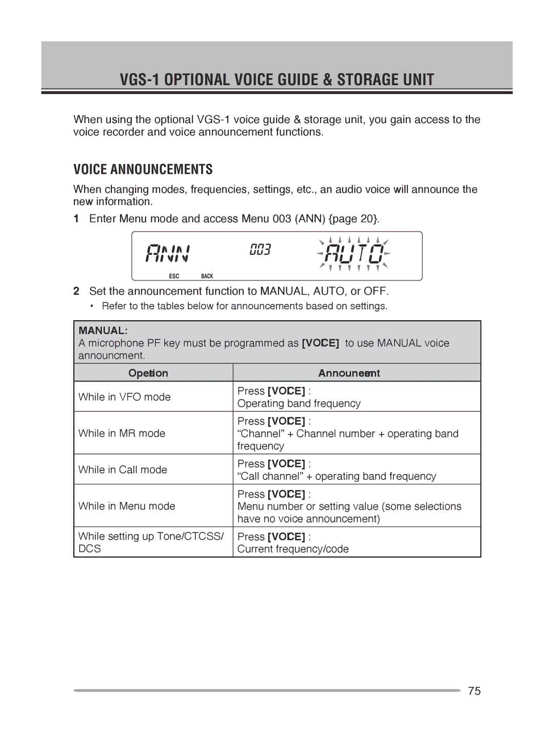 Kenwood TM-V71A, TM-V71E VGS-1 Optional Voice Guide & Storage Unit, Voice Announcements, Operation Announcement 