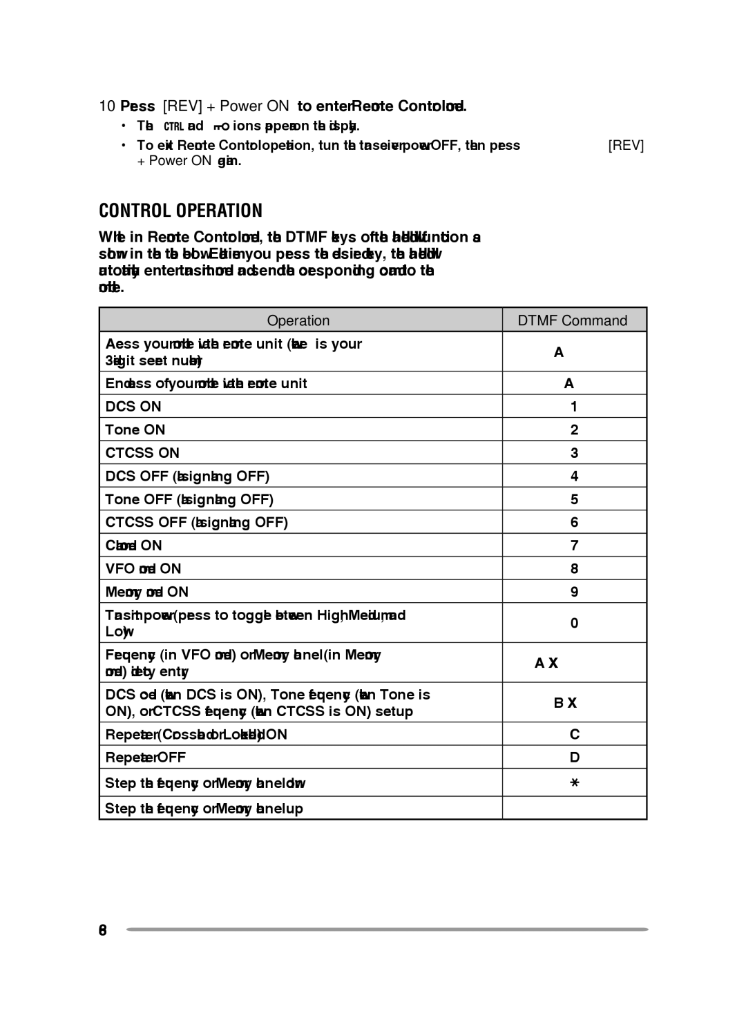 Kenwood TM-V71E, TM-V71A instruction manual Control Operation, Operation Dtmf Command 