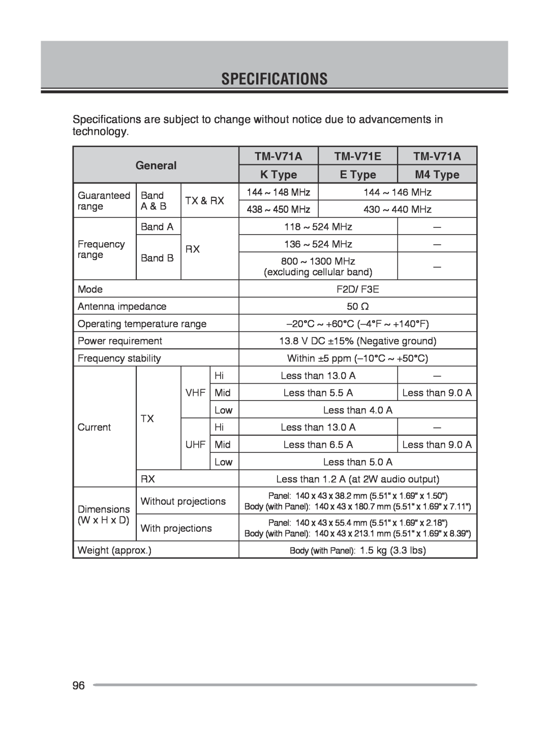 Kenwood TM-V71E instruction manual Specifications, General, TM-V71A, K Type, E Type, M4 Type 