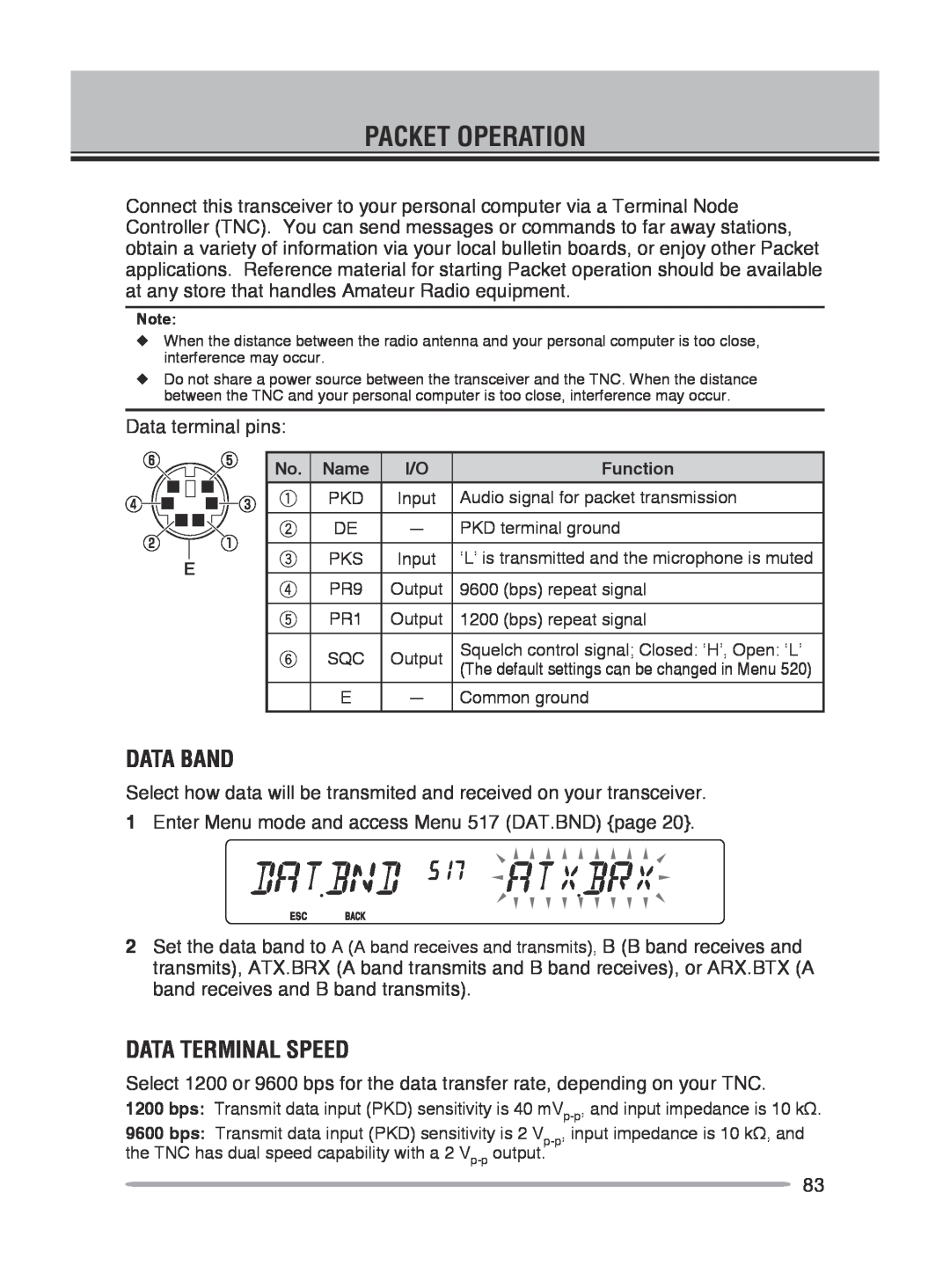 Kenwood TM-V71A, TM-V71E instruction manual Packet Operation, Data Band, Data Terminal Speed 