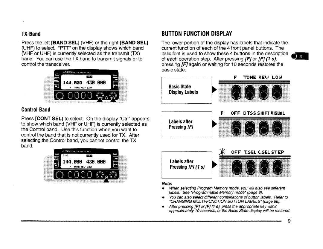 Kenwood TM-V7E, TM-V7A manual 