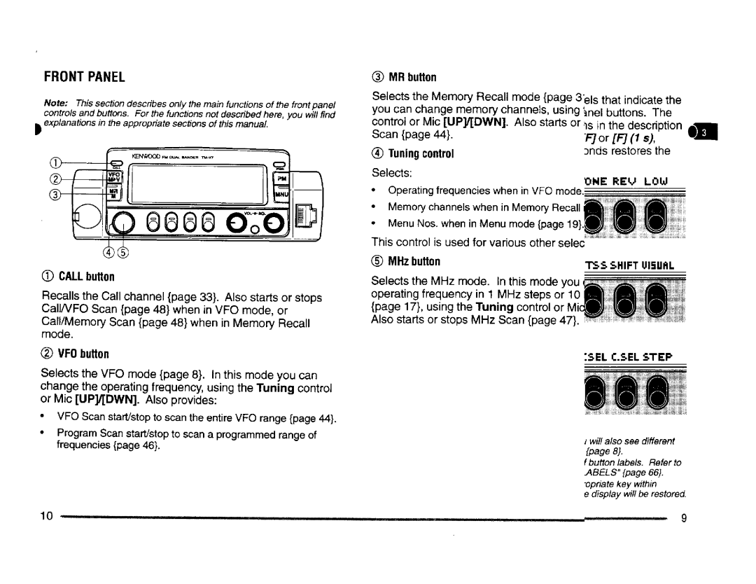 Kenwood TM-V7A, TM-V7E manual 