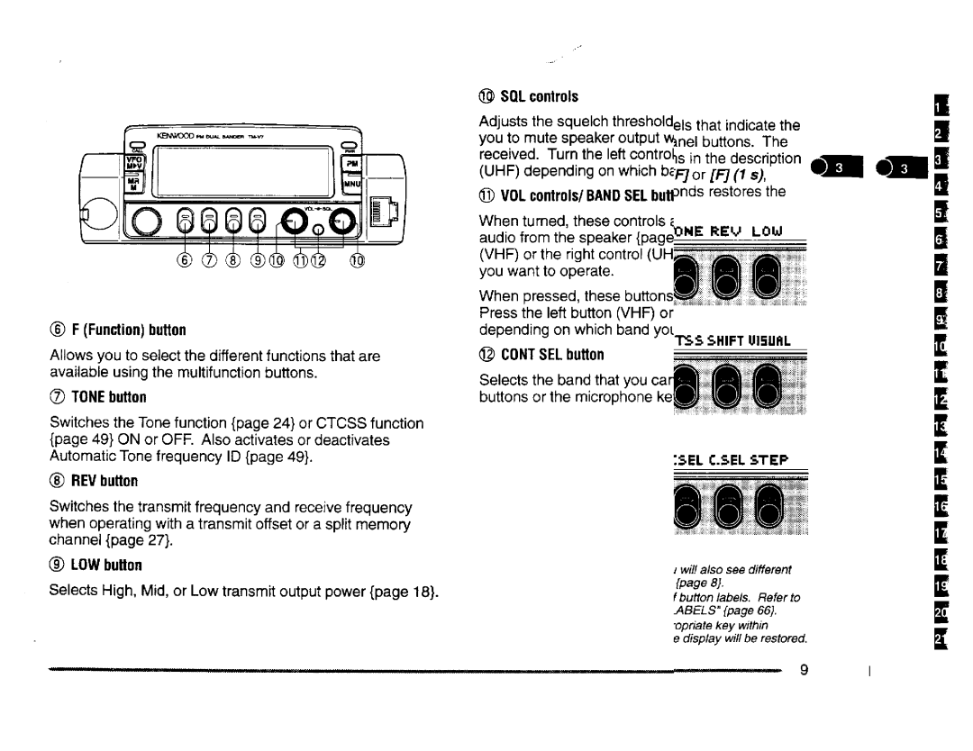 Kenwood TM-V7E, TM-V7A manual 