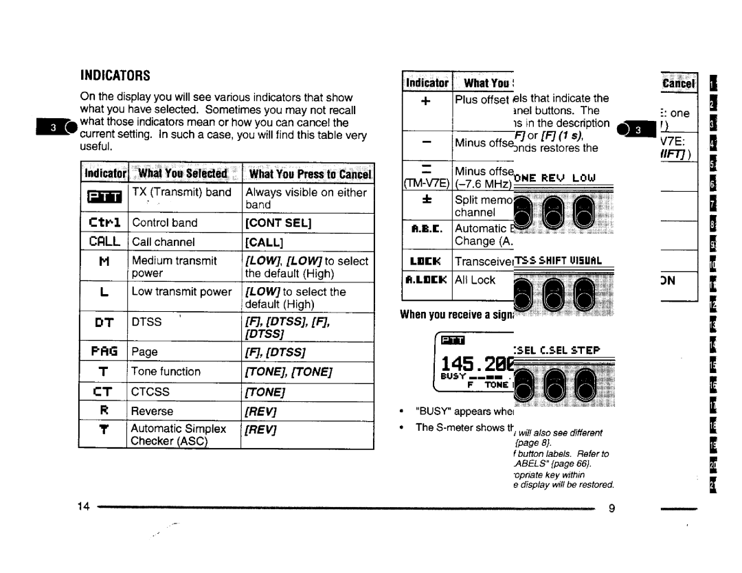 Kenwood TM-V7A, TM-V7E manual 