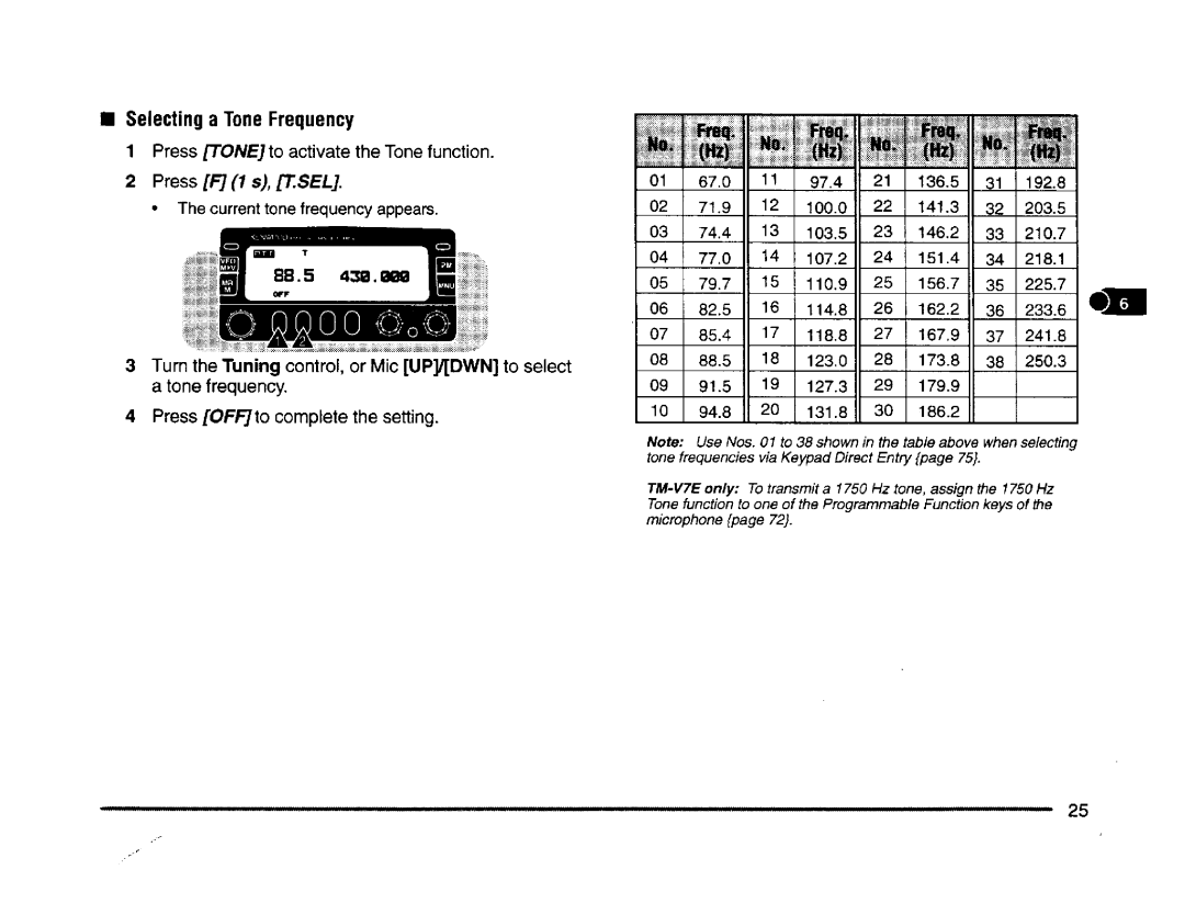 Kenwood TM-V7E, TM-V7A manual 