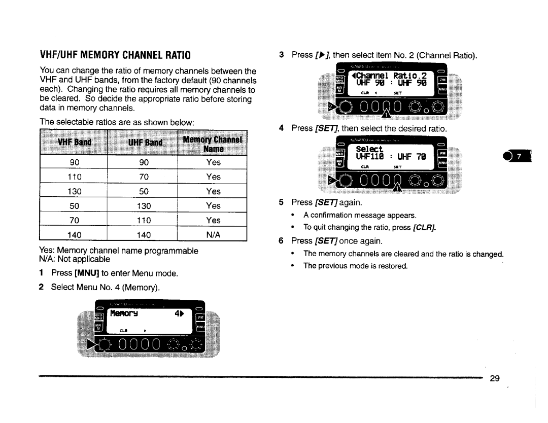 Kenwood TM-V7E, TM-V7A manual 