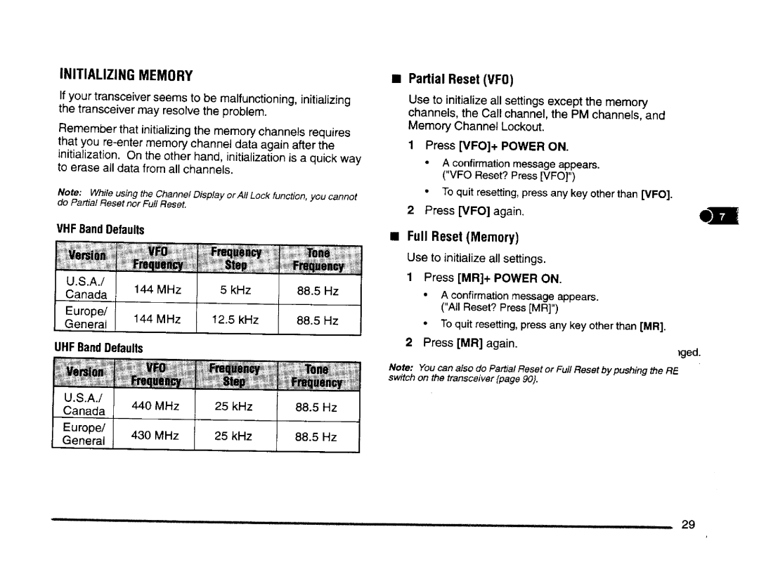 Kenwood TM-V7E, TM-V7A manual 