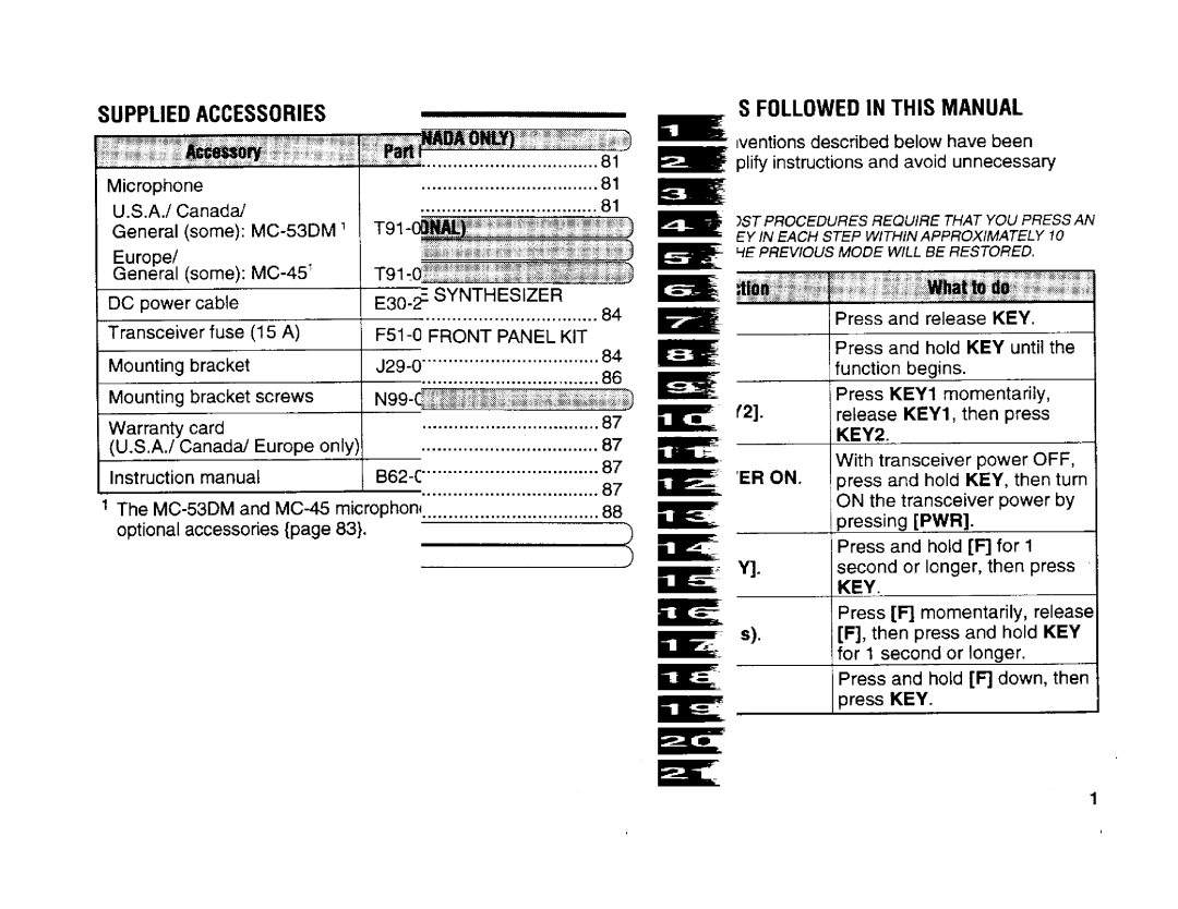 Kenwood TM-V7E, TM-V7A manual 