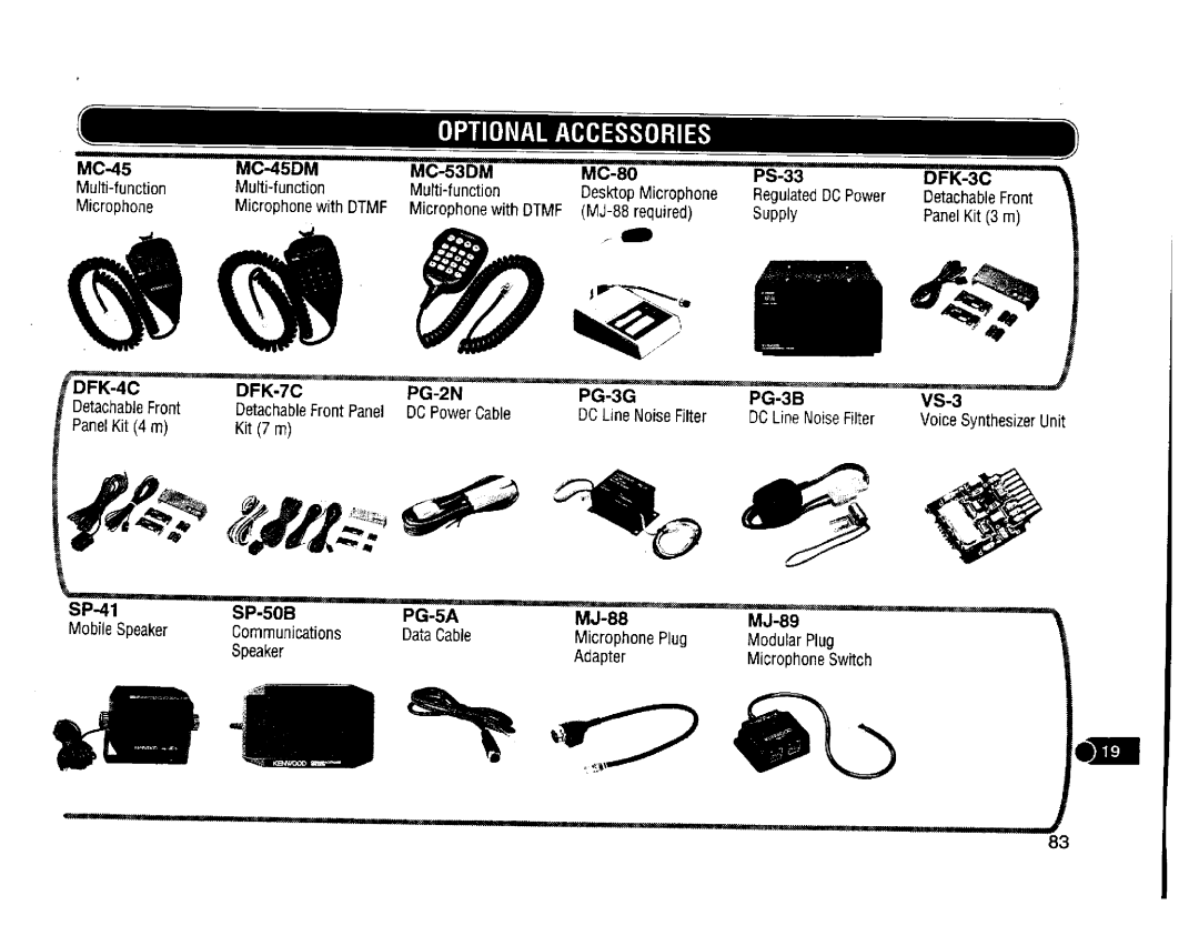 Kenwood TM-V7E, TM-V7A manual 