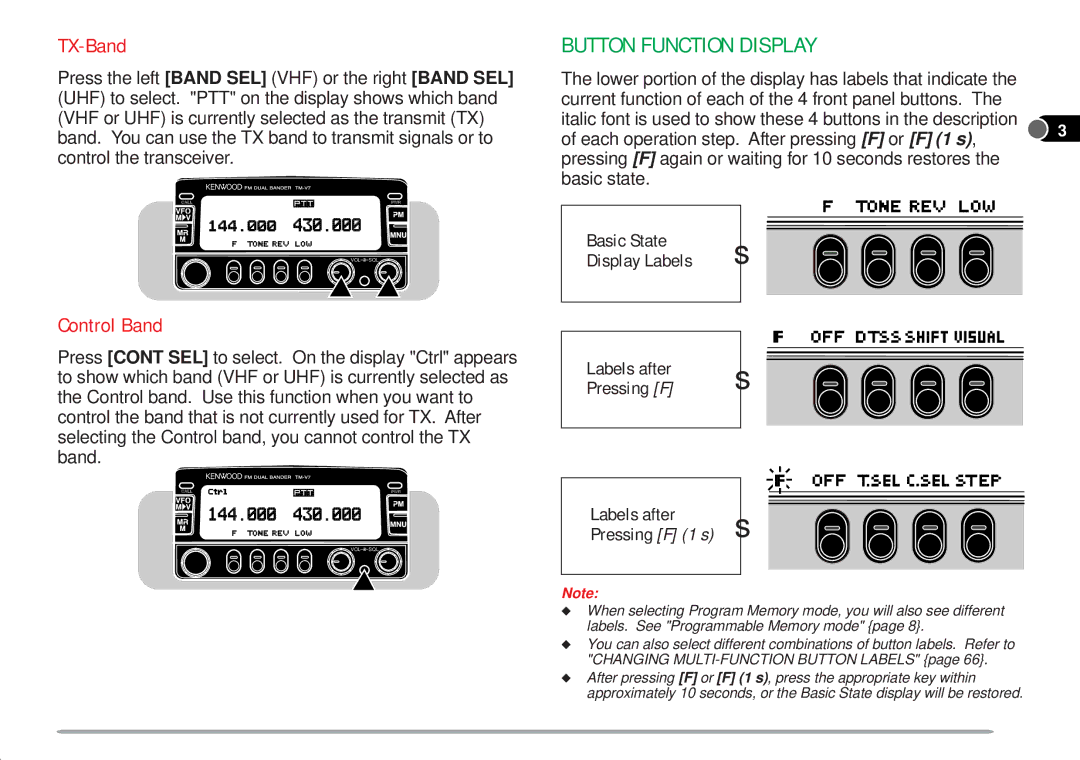 Kenwood TM-V7A instruction manual TX-Band, Control Band 