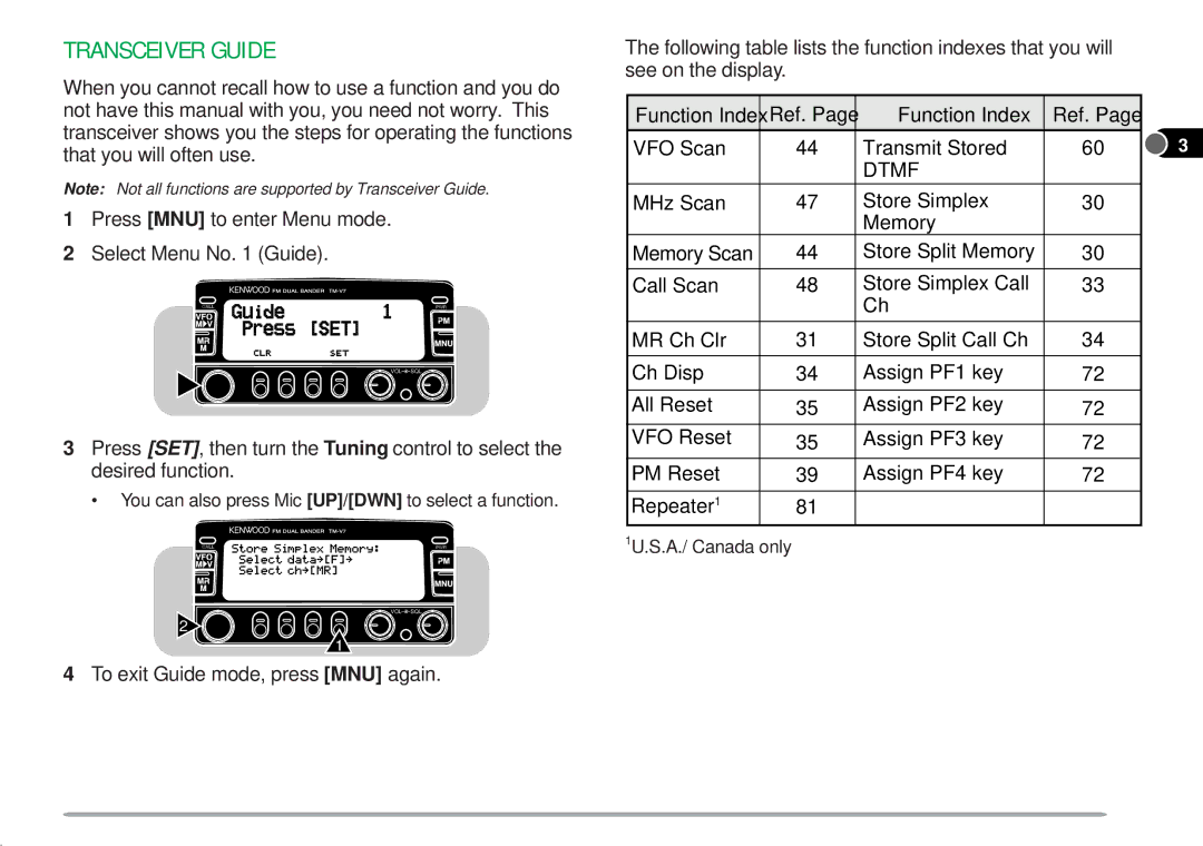 Kenwood TM-V7A Transceiver Guide, Function Index, VFO Scan Transmit Stored, To exit Guide mode, press MNU again 