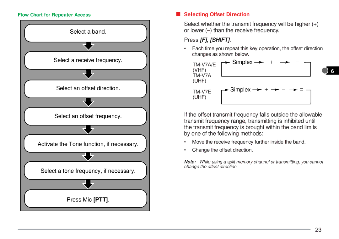 Kenwood TM-V7A instruction manual Selecting Offset Direction, Simplex 