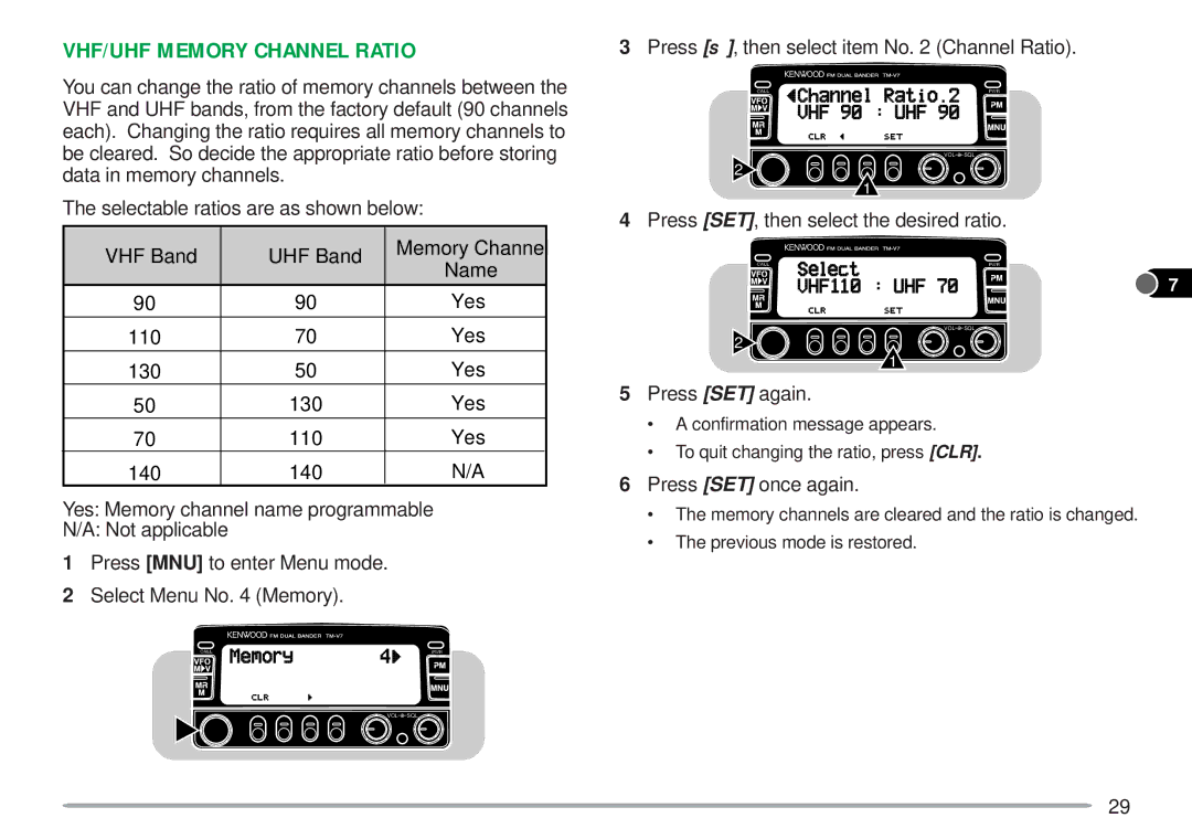 Kenwood TM-V7A VHF/UHF Memory Channel Ratio, VHF Band UHF Band, Press SET, then select the desired ratio, Press SET again 