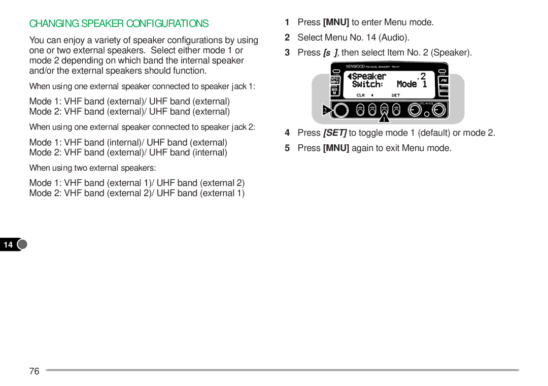 Kenwood TM-V7A instruction manual Vol Sql 