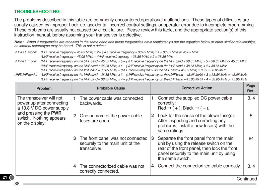 Kenwood TM-V7A instruction manual Troubleshooting, Problem Probable Cause Corrective Action 