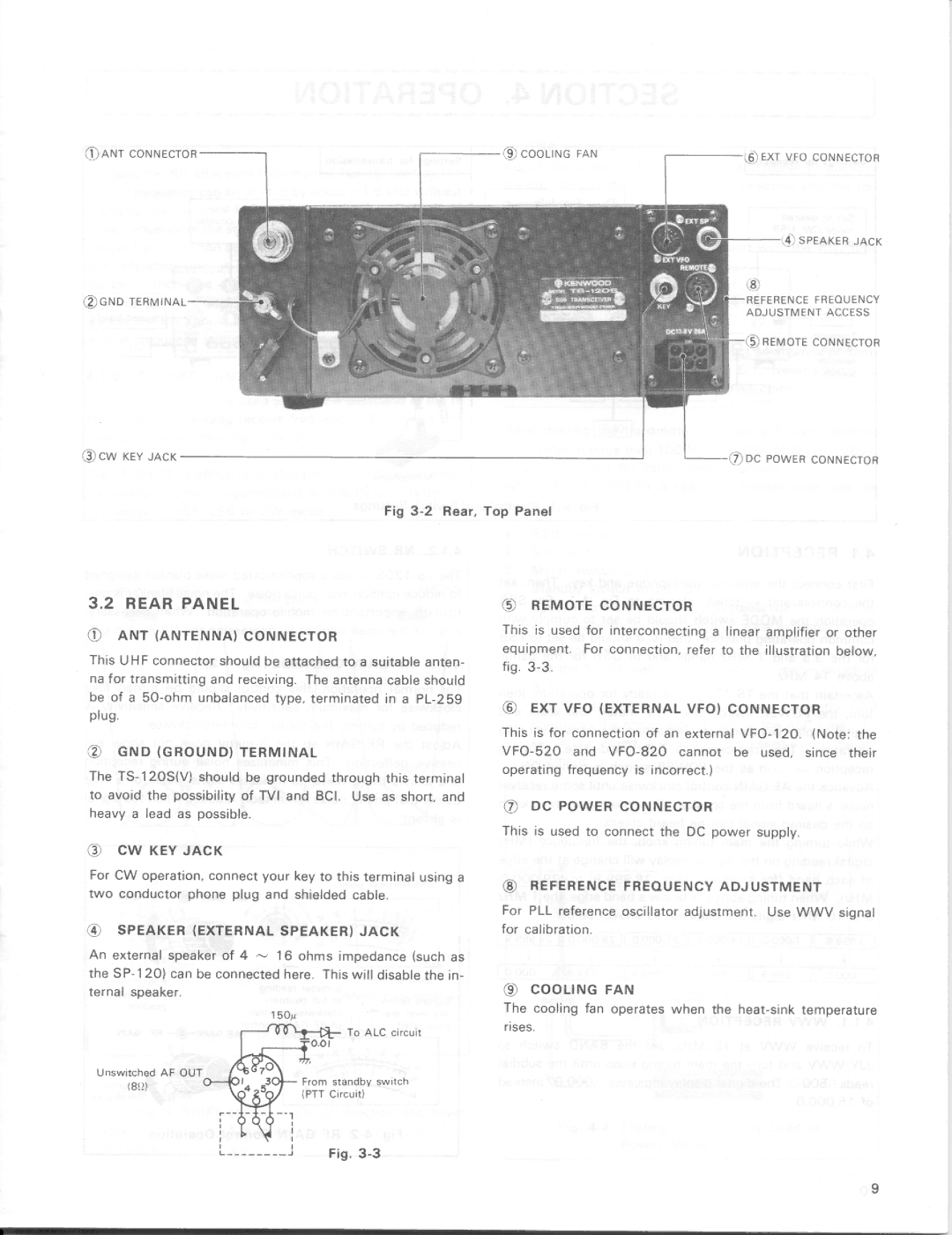 Kenwood TS-120S, TS-120V manual 