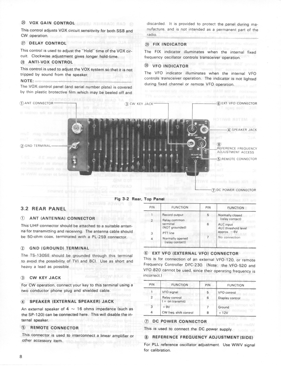 Kenwood TS-130SE manual 