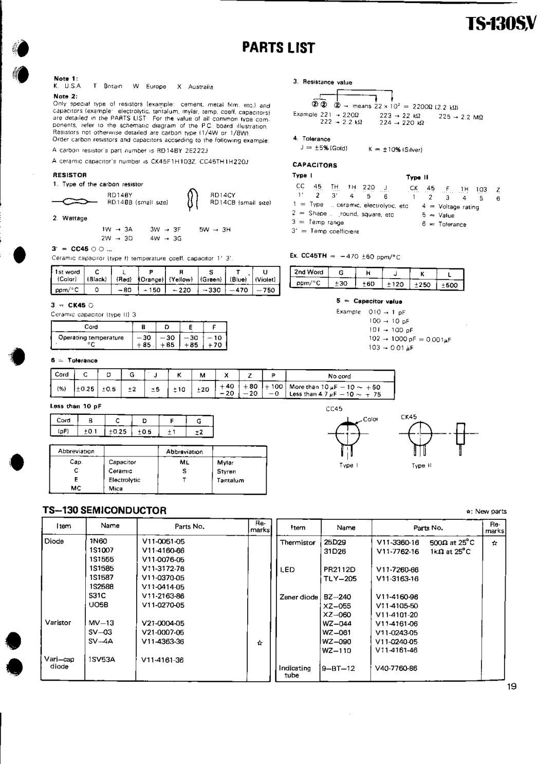 Kenwood TS-130V manual 