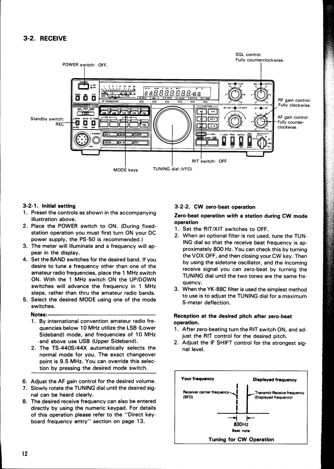 Kenwood TS-440S manual 