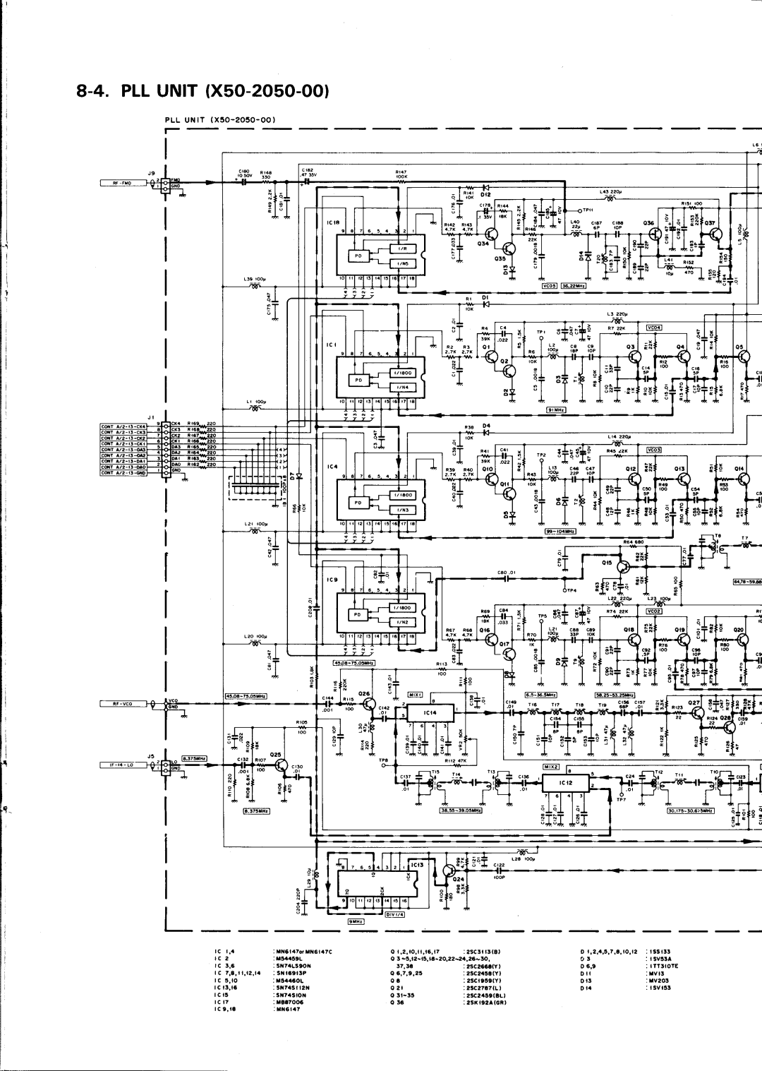 Kenwood TS-440S manual 