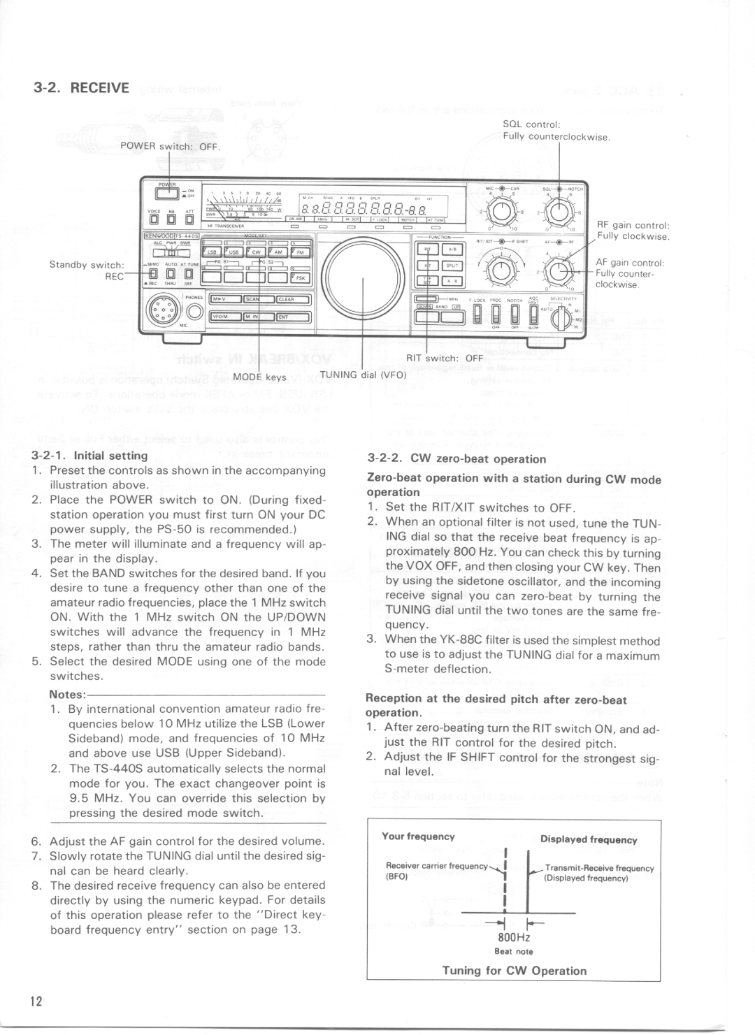 Kenwood TS-440S manual 